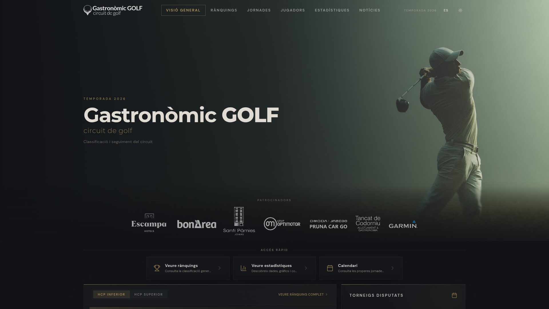 Circuit Gastronòmic Golf Experience
